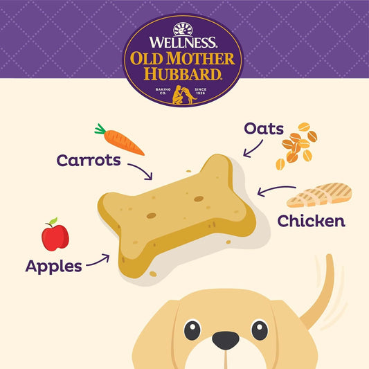 Old Mother Hubbard By Wellness Classic Natural Puppy Treats, Crunchy Oven-Baked Biscuits, Ideal For Training, Mini Size Dog Treats, 20 Ounce Bag