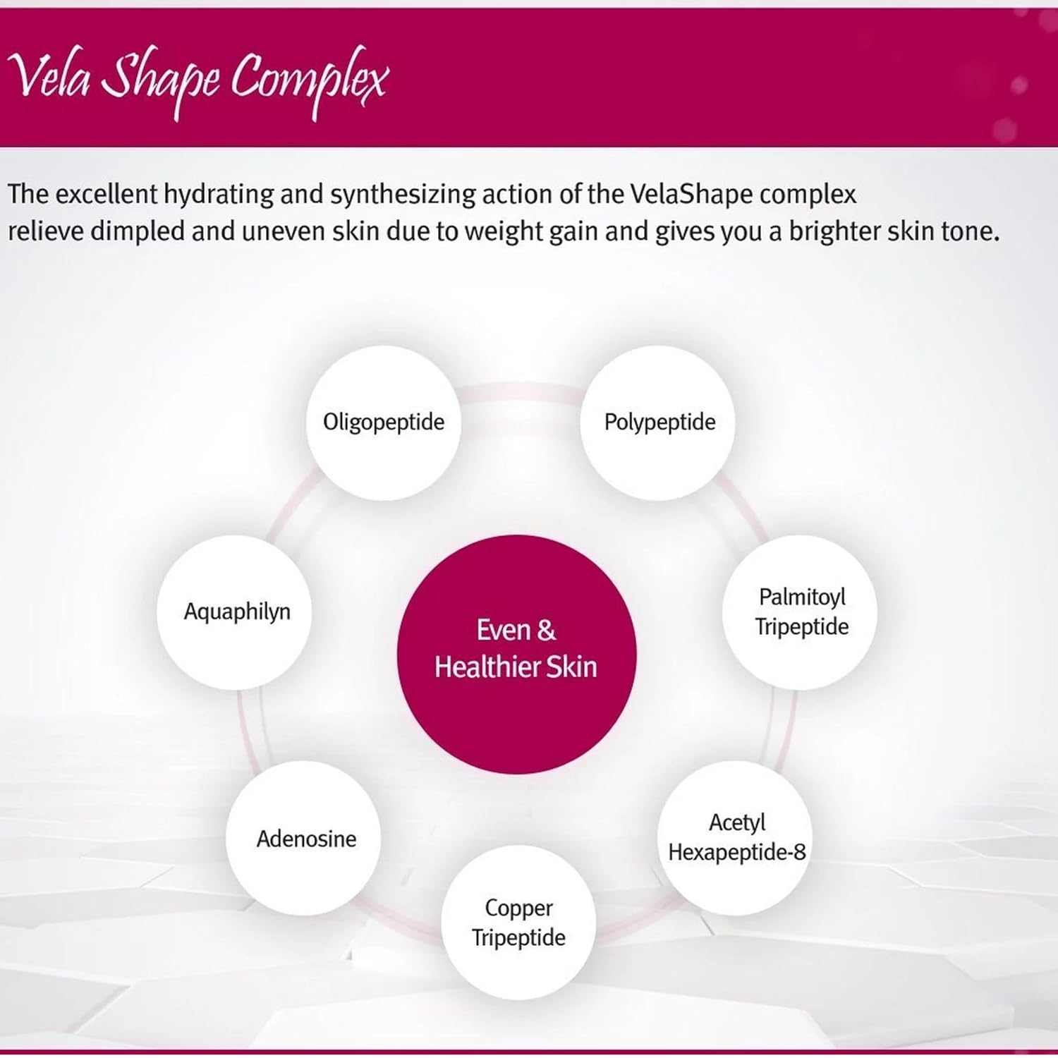 Anti-Cellulite Advanced Hot Body Cream Gel For Even Skin And Elasticity. Anacis - 5.07 Oz : Beauty & Personal Care