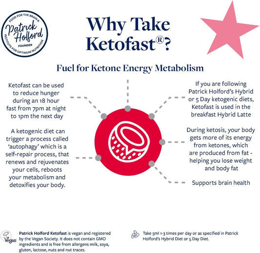 Ph Ketofast Suitable For Vegetarians And Vegans 500Ml