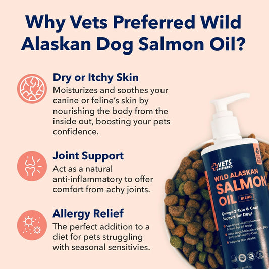 Vets Preferred Wild Alaskan Salmon Oil for Dogs – Skin and Coat - Premium Omega 3 Fish Oil for Healthy Dog Coat – Immune Support and Heart Health – All Natural – Rich in EPA and DHA