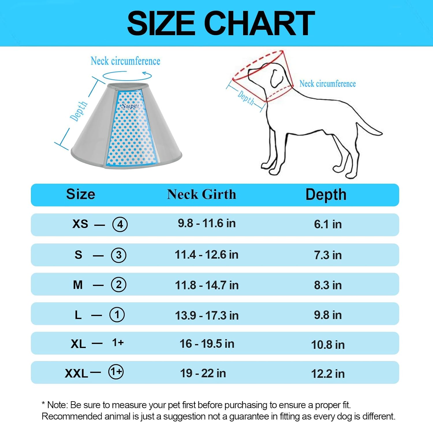 Supet Dog Cone Collar Adjustable After Surgery, Comfy Pet Recovery Collar & Cone for Large Medium Small Dogs, Elizabethan Dog Neck Collar Plastic Practical(White, L(Neck:13.5~19")) : Pet Supplies