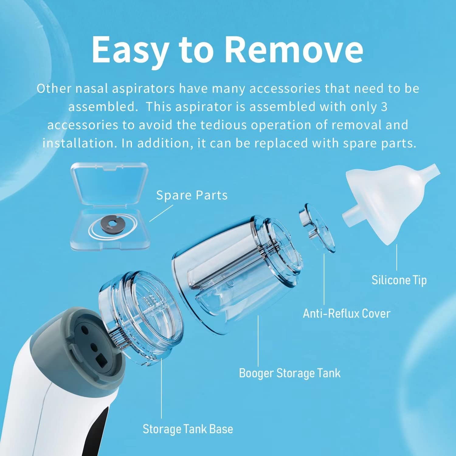 Nasal Aspirator for Baby, Electric Baby Nose Sucker with Adjustable 3 Levels Suction, Rechargeable Booger Sucker for Babies with 8 Light Modes and 3 Nursery Rhymes : Baby