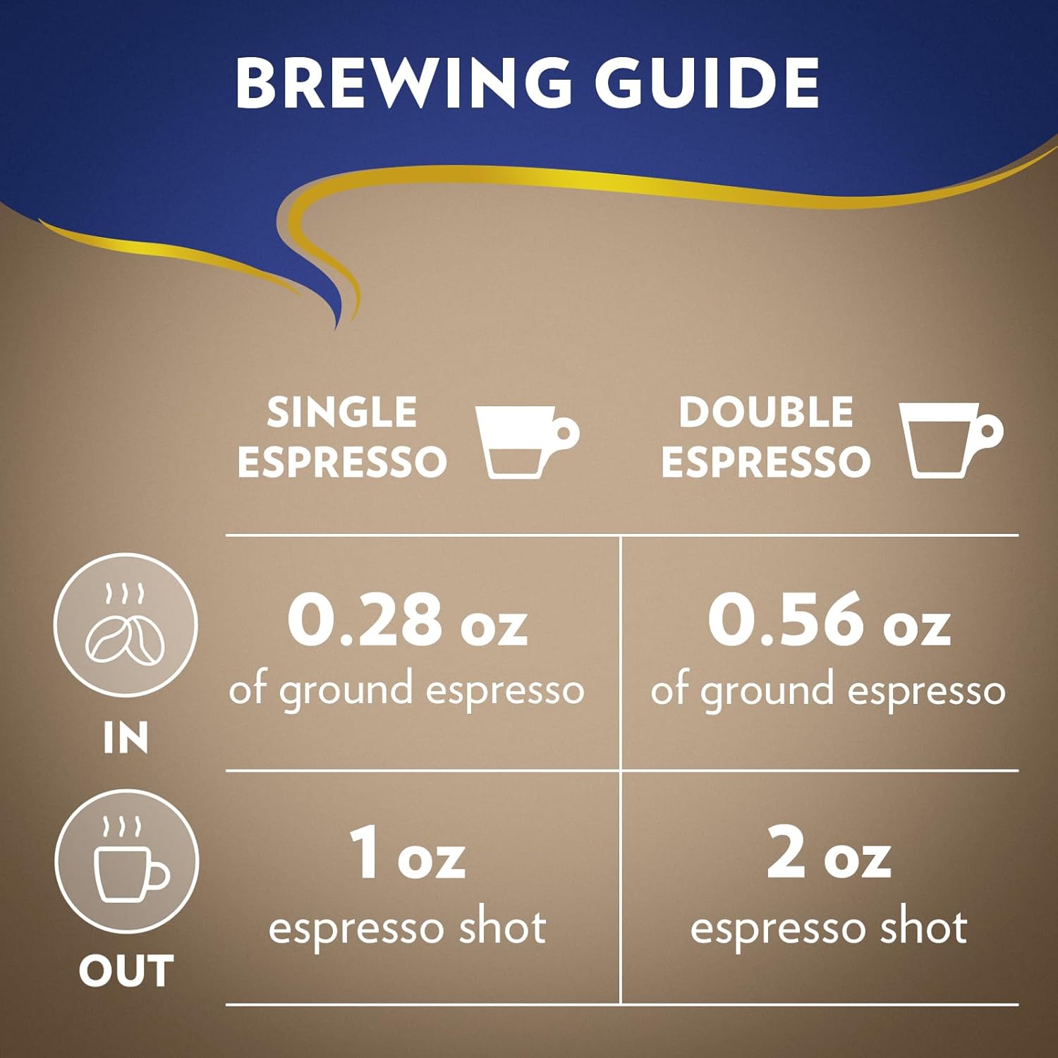 Lavazza Super Crema Whole Bean Coffee, Medium Espresso Roast, Arabica And Robusta Blend, 2.2 Lb Bag, Package May Vary (Pack Of 6)