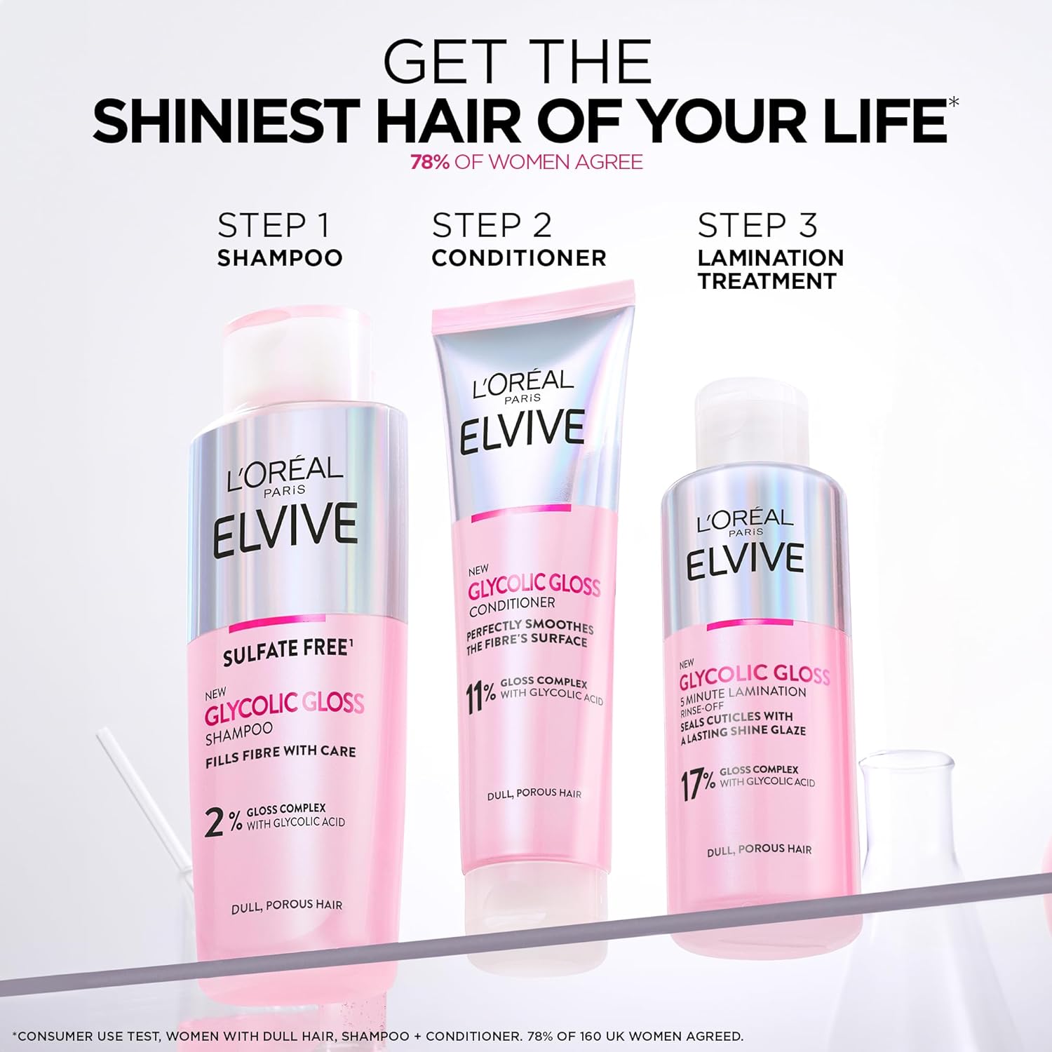 L'Oréal Paris Elvive Glycolic Gloss Shampoo And Conditioner Set For Dull Porous Hair, Get The Shiniest Hair Of Your Life, Glossing Routine For Mirror-Like Shine