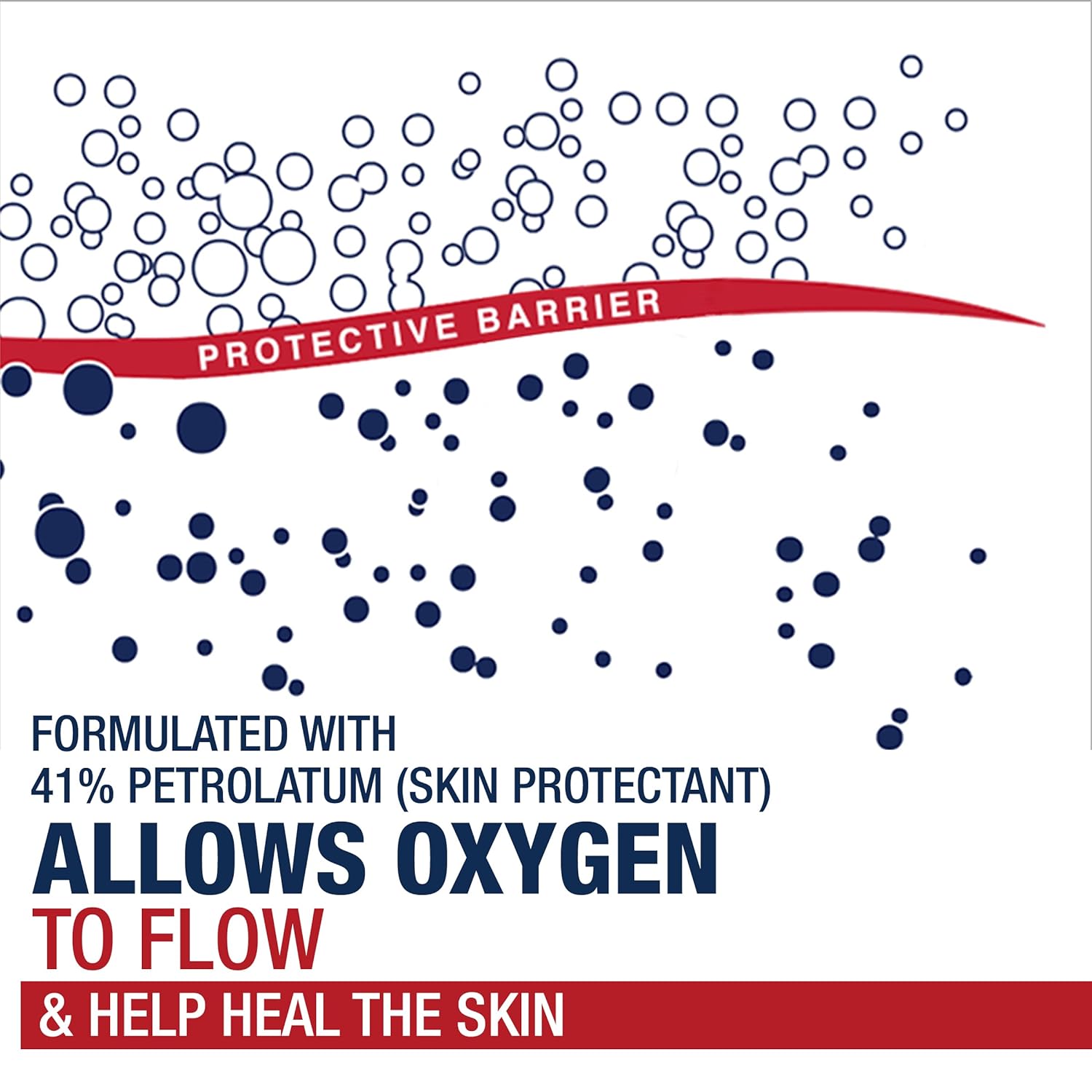 Aquaphor Healing Ointment - Travel Size Protectant for Cracked Skin - Dry Hands, Heels, Elbows, Lips, Packaging May Vary, 1.75 Ounce (Pack of 3) : Beauty & Personal Care