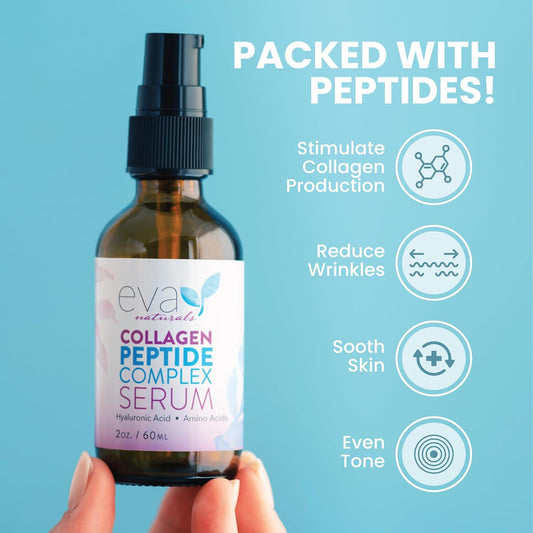 Collagen Peptide Serum & Collagen Peptide Moisturizer Bundle