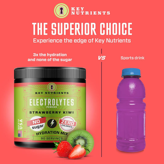 Key Nutrients Multivitamin Electrolytes Powder No Sugar - Juicy Strawberry Kiwi Post Workout And Recovery Electrolyte Powder - Hydration Powder - No Calories, Keto Electrolytes Powder - 90 Servings