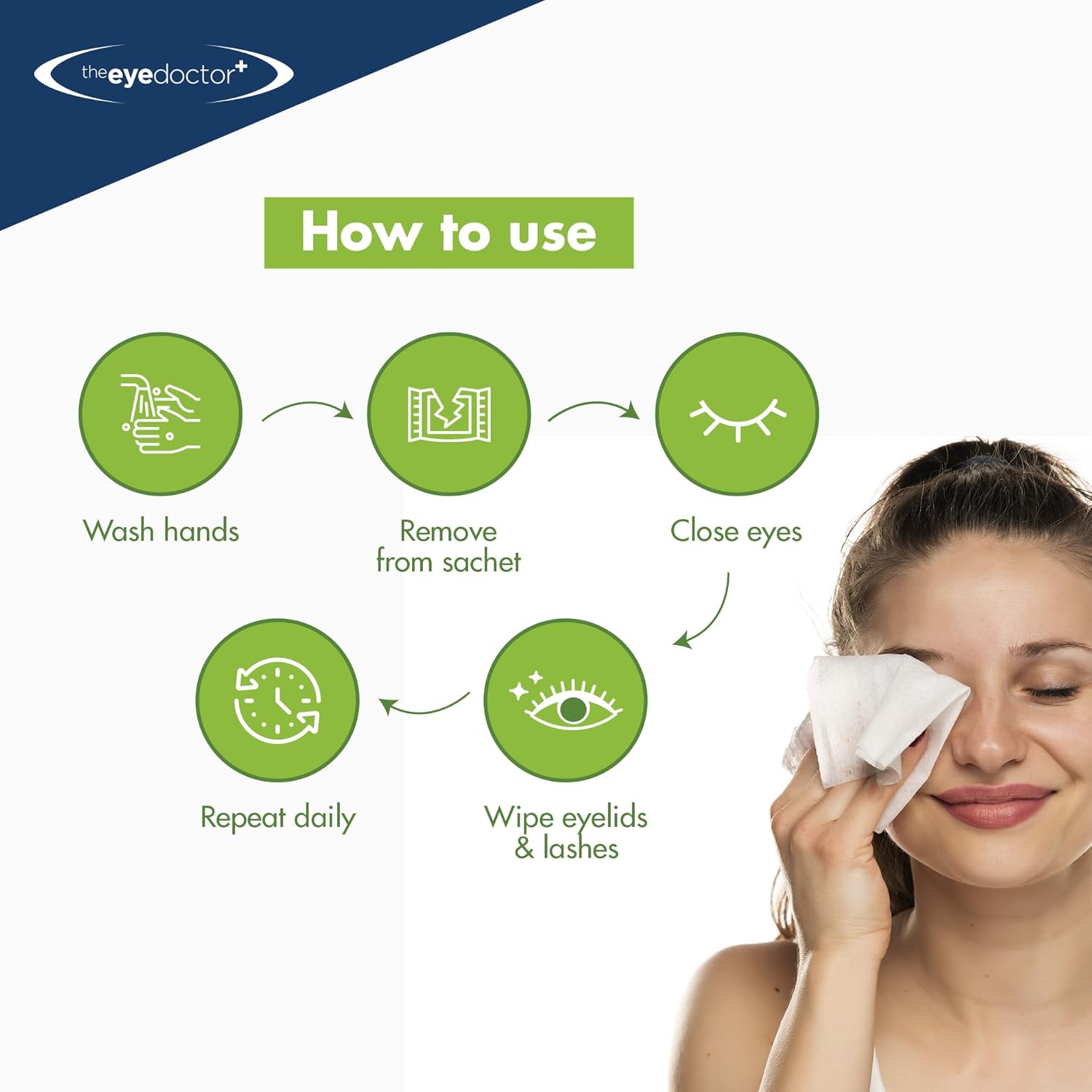 The Eye Doctor Tea Tree Eyelid Wipes - 40x Single Use Tea Tree Eye Wipes – Suitable for Sensitive Eyes, Dry Eyes, Blepharitis, MGD & Demodex – Environmentally Friendly, Biodegradable : Amazon.co.uk: Beauty