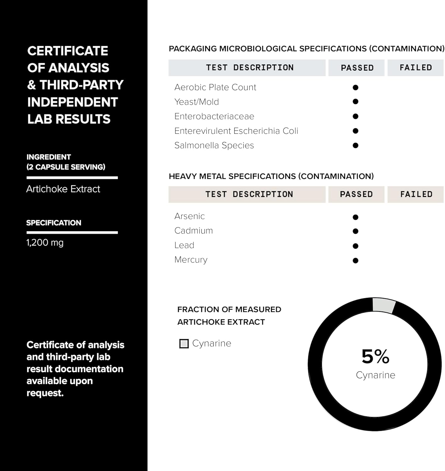 Ultra Concentrated Artichoke Extract Capsules 18,000mg - 5% (7mg) Cynarin - 15x Concentrated Ultra High Strength Extract - Third Party Lab Tested - Rich in Bioactive Constituents - 120 Veg Capsules : Health & Household