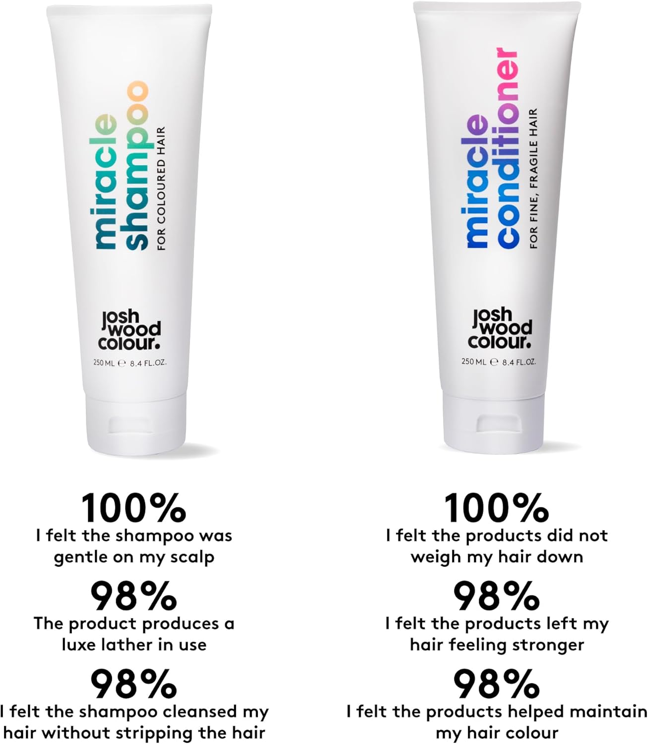 Josh Wood Colour Care Bundle for Fine & Fragile Hair Sulphate free, Body Boosting, Nourishing, Colour protecting, 3 Bottles : Amazon.co.uk: Beauty
