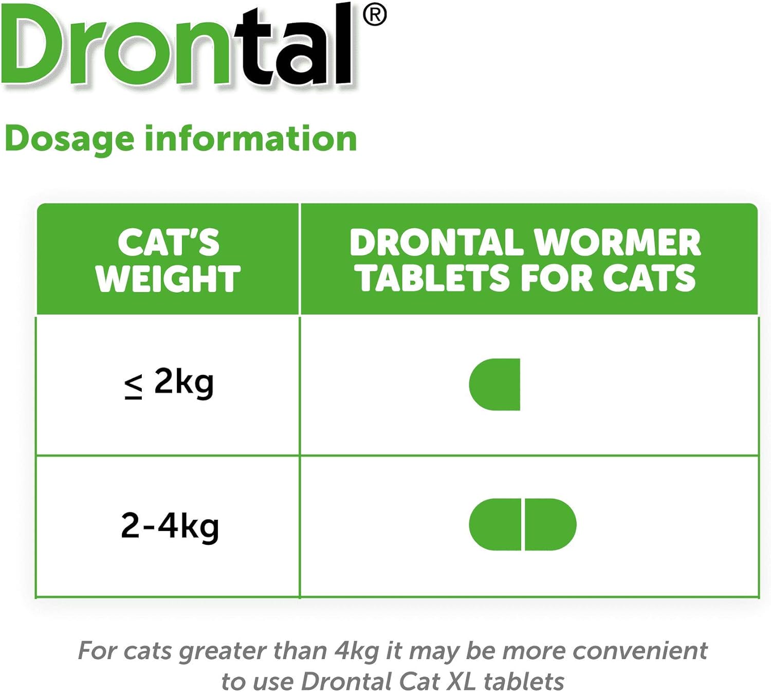 Drontal Wormer Xl Tablets For Large Cats (Over 4Kg) X 1 Tablet