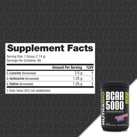 NutraBio BCAA 5000 Powder - Vegan Fermented BCAAs - Supports Lean Muscle Growth, Recovery, Endurance - Zero Fat, Sugar, and Carbs - 60 Servings - Grape Berry Crush