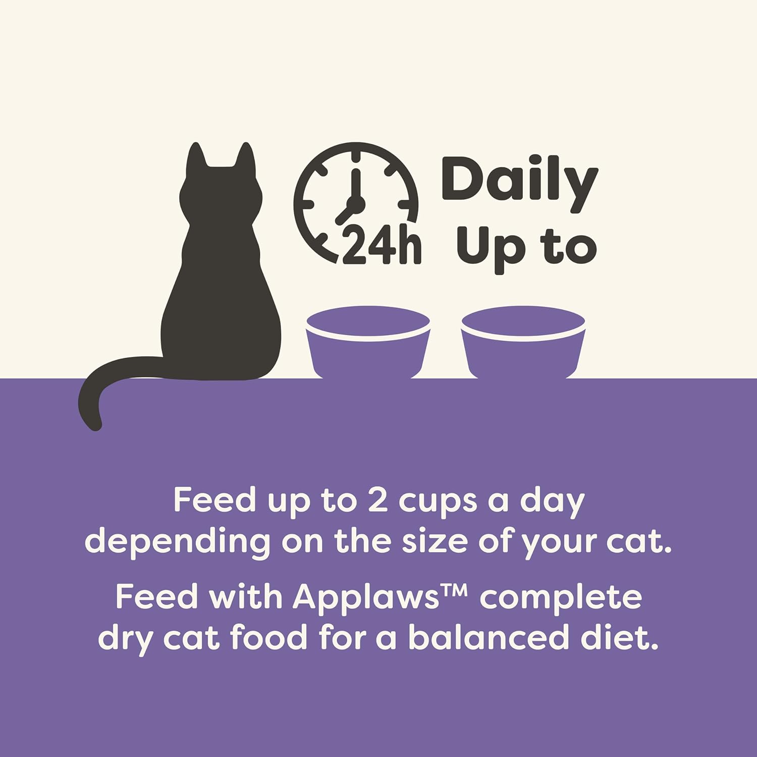 Applaws Natural Wet Cat Food, 8 Count, Limited Ingredient Cat Food Pots, Fish Variety Count In Broth, 2.12Oz Pots : Pet Supplies