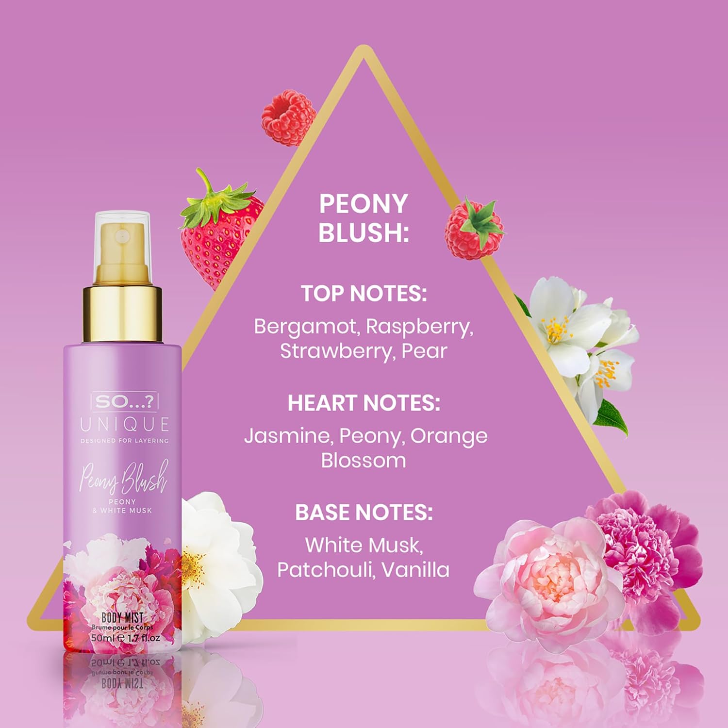 So… Unique Body Mist Set - Perfumes For Women With Fresh, Floral, Sweet Scents - 6 Hour Wear Body Spray For Women - Travel Size Gift Set - 6 Pcs : Beauty & Personal Care