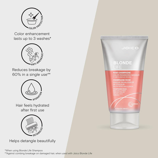 Joico Blonde Life Color Enhancing Masque | For Blonde Hair | Color Depositing Treatment | Maintain Unique Blonde Tones | Fortified With Monoi & Tamanu Oil