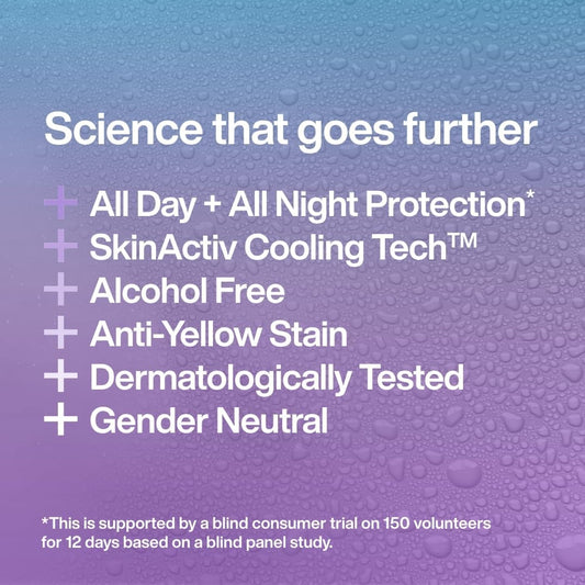 Ineos Skin Science - Unbeatable Protection Against Odour + Sweat. All Day + All Night. Aerosol Antiperspirant Deodorant White Orris + Cherry - Plant Based Essential Oils 200Ml
