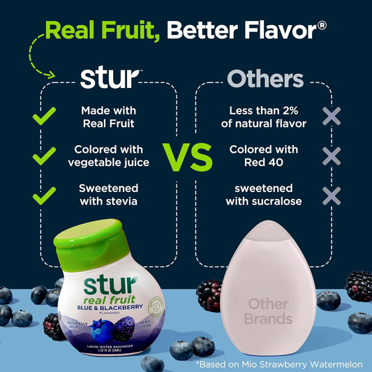 Stur Liquid Water Enhancer | Blue & Blackberry | Naturally Sweetened | High In Vitamin C & Antioxidants | Sugar Free | Zero Calories | Keto | Vegan | 5 Bottles, Makes 120 Drinks