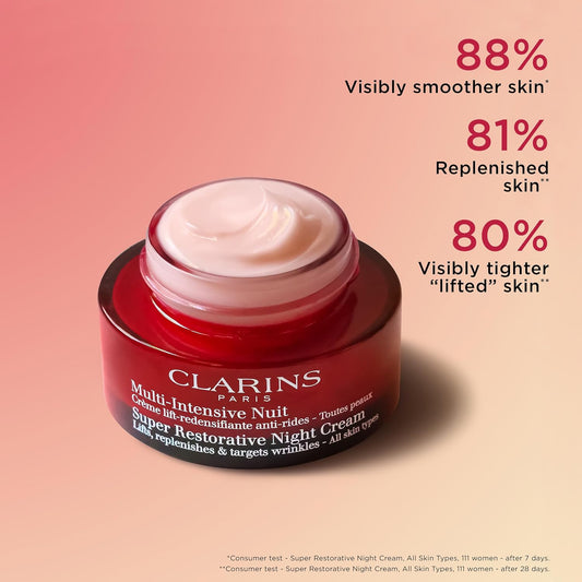 Clarins Super Restorative Night All Skin Types 50Ml