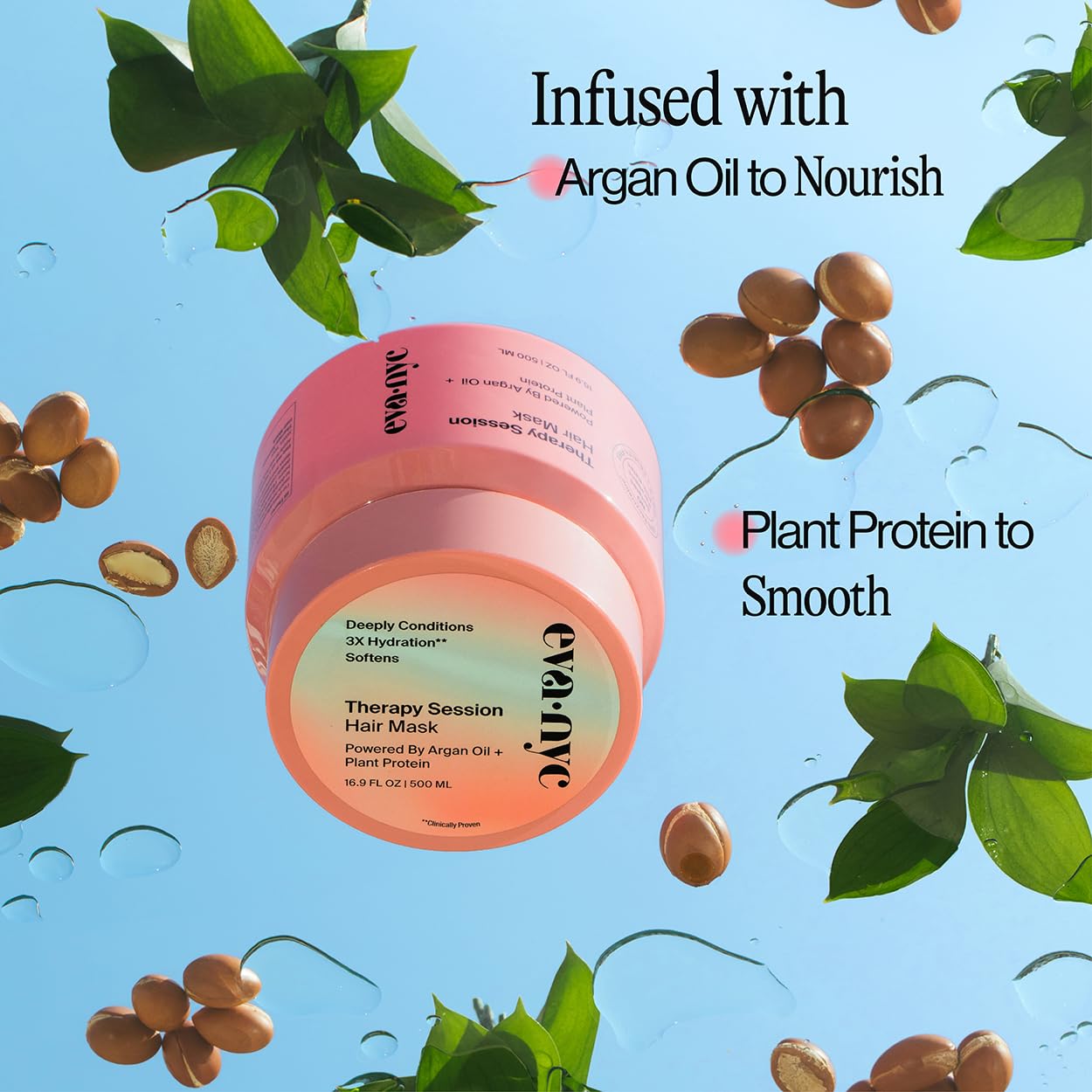 Eva Nyc Therapy Session Hair Mask, Deep Conditioning Hair Mask Infused With Argan Oil And Plant Protein, 16.9 Fl Oz