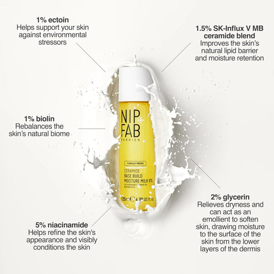 Nip + Fab Ceramide Fix Base + Build Moisture Milk 125Ml, Hydrating Milky Toner, Strengthens Skin Barrier & Locks In Moisture, Vegan Skincare Made In The Uk