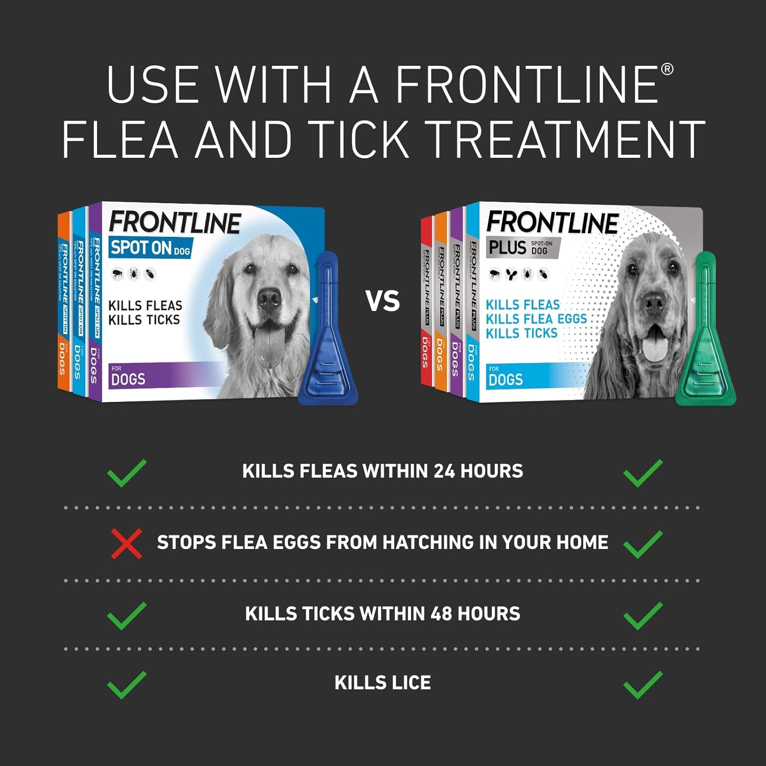 FRONTLINE HomeGard Flea & Tick Household Spray - 500 ml, White : Amazon.co.uk: Garden