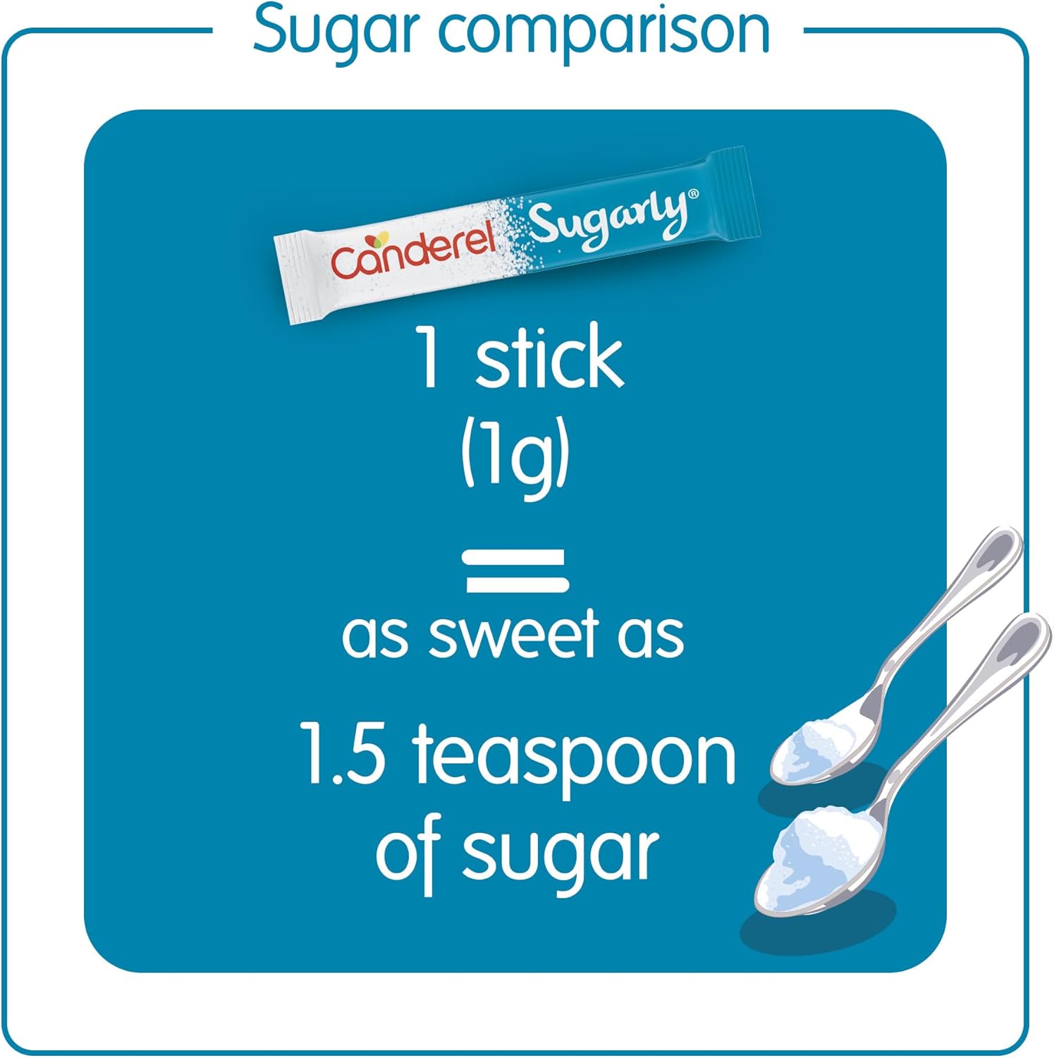 Canderel Sugarly Sticks 250g - Vegan and Keto Friendly Sugar Alternative - 1 Pack : Amazon.co.uk: Grocery