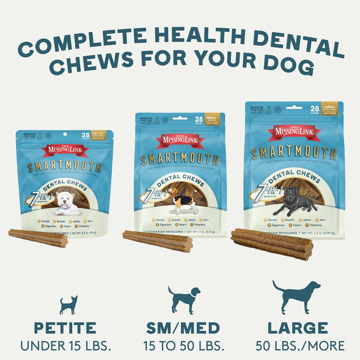 The Missing Link Smartmouth Vet Developed Dental Chew Treats, 7-in-1 Benefits: Healthy Teeth & Gums, Breath, Skin, Joints, Digestion, Heart, Immune System – Petite/XS 5-15lb Dogs, 28 Ct : Pet Supplies