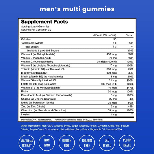NutraChamps Men's Multivitamin Gummies | Vitamins A, B, C, D, E, Biotin, Folic Acid | Daily Multivitamin for Men | Chewable Men's Gummy Multivitamins | Bone, Brain, Heart, Immune & Energy Supplement