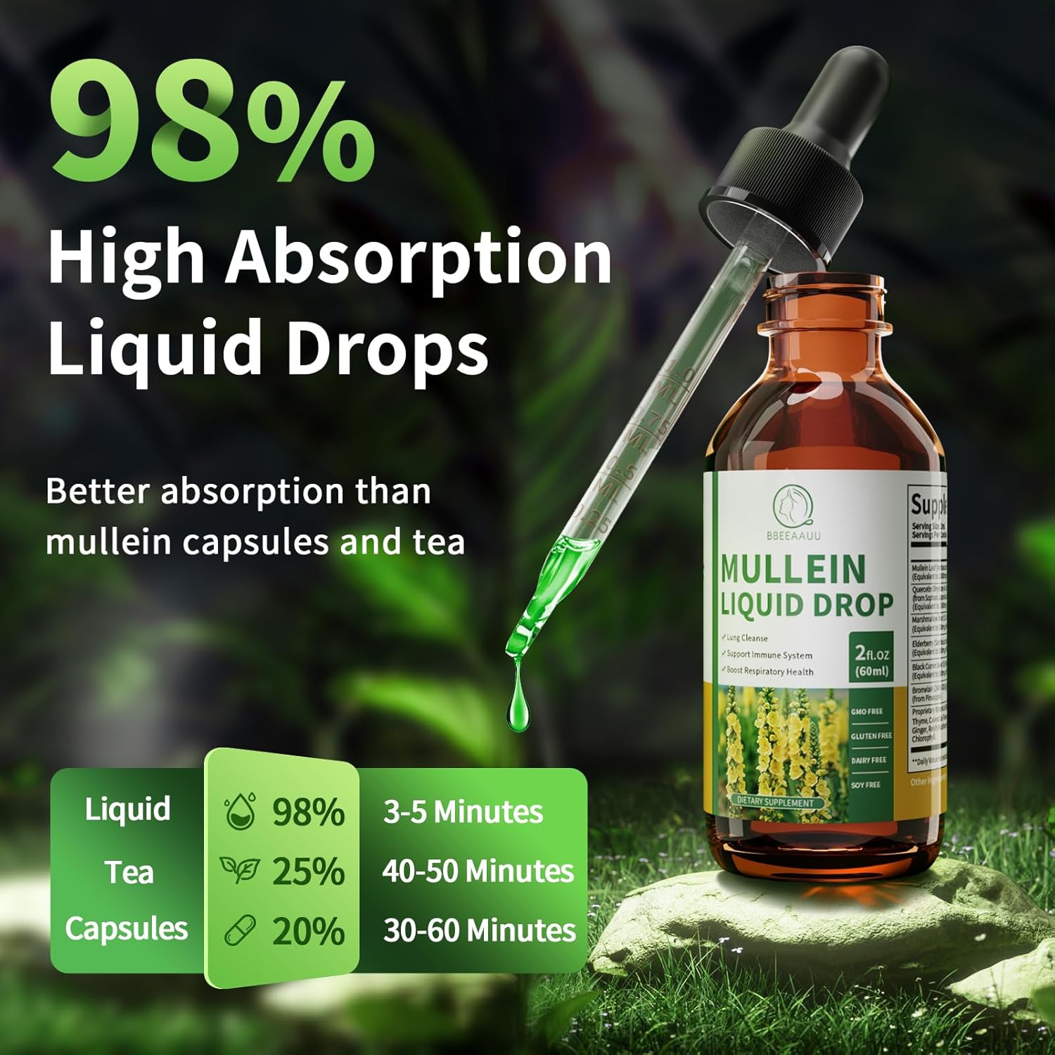 Mullein Drops For Lungs, 16-In-1 Mullein Leaf Extract For Lung Cleanse, Respiratory, Immunity, With Quercetin, Marshmallow, Black Cumin Seed, Elderberry, Mullein Liquid, Non-Gmo, 2 Fl Oz
