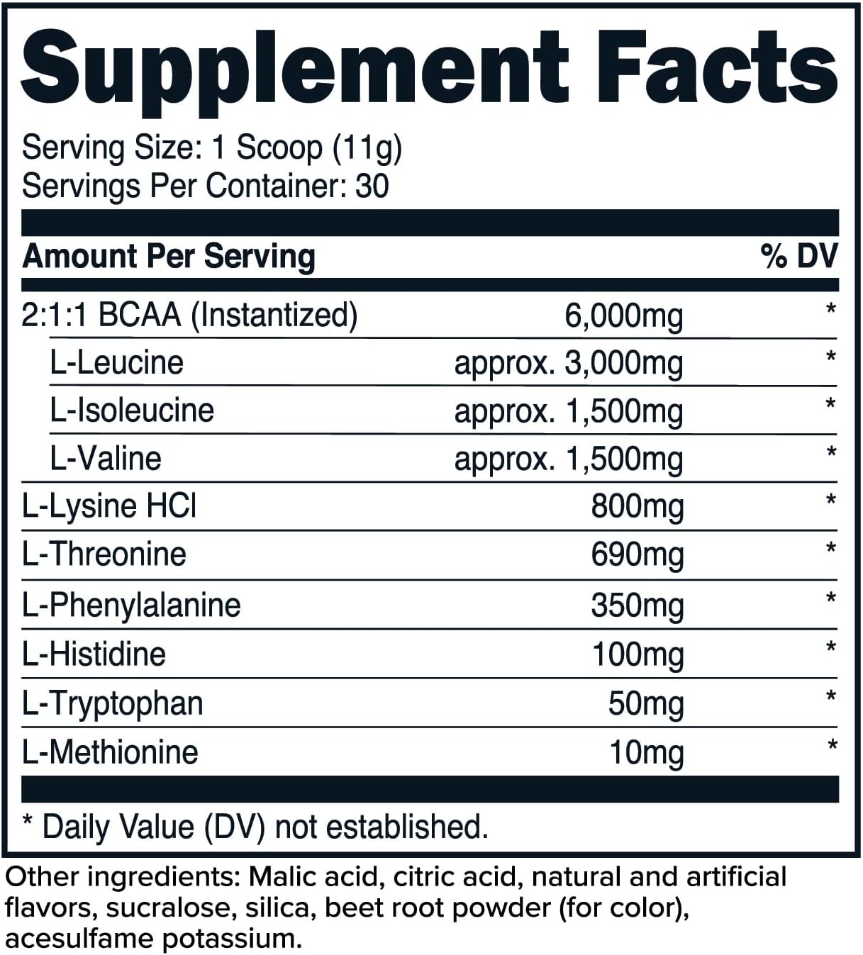 Now Foods Supplements, Diet Support With Forslean® (Coleus Forskohlii), 120 Veg Capsules
