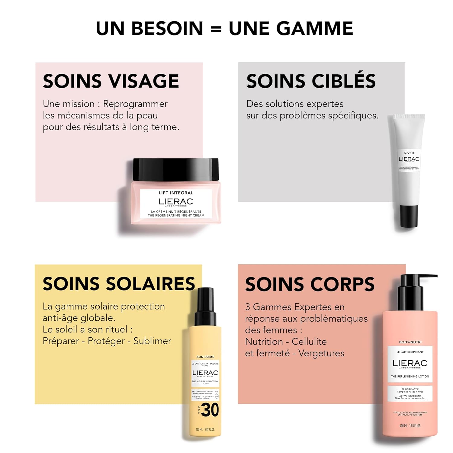 Lierac|Demaquillant - The Scrub Mask - Exfoliating Face Wash With Marine Prebiotic Complex - Kaolin & Natural Ingredients - All Skin Types - Brightening & Smoothing Facial Scrub Exfoliator - 75 Ml : Beauty & Personal Care
