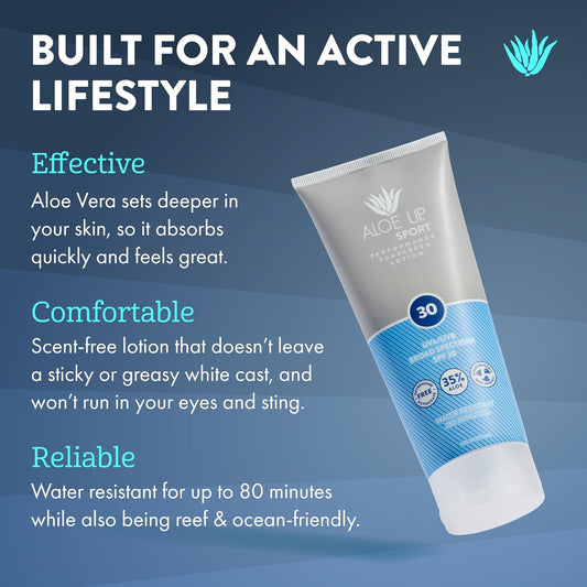Aloe Up SPF 30 Sport Sunscreen Lotion - Broad Spectrum UVA/UVB High SPF Sunscreen, reef friendly Sunscreen for Body & Face - Waterproof Vacation Sunscreen, Aloe Gel Infused Sunblock Protection - 6 Oz