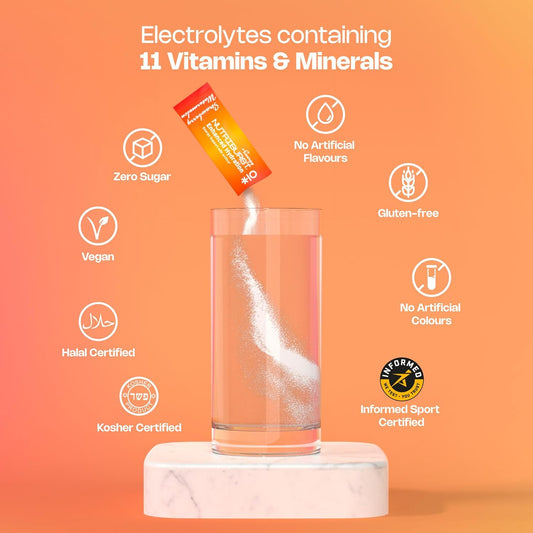 Nutriburst - Energy Electrolytes + 11 Vitamins & Minerals • Energy • Natural Caffeine • Performance - Suitable For Vegans - 6 Pack: Lemon & Lime - Enhanced Hydration