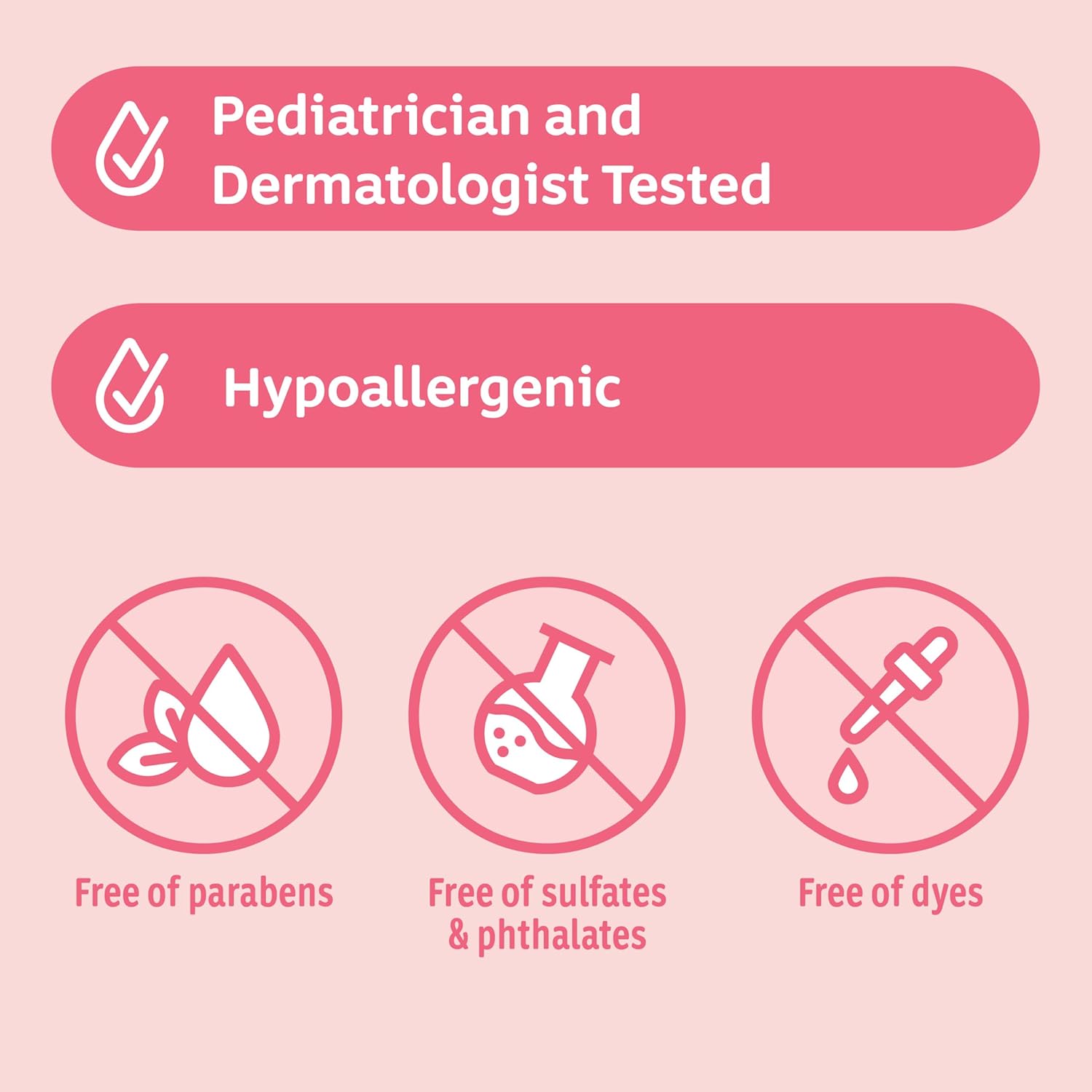 Johnson'S Baby Skin Nourish Baby Moisture Wash + Coconut & Honeysuckle Scents Cleanses & Leaves Skin Moisturized, Hypoallergenic Body Wash, Baby Bath Essential, Sulfate-Free, 20.3 Fl. Oz : Baby