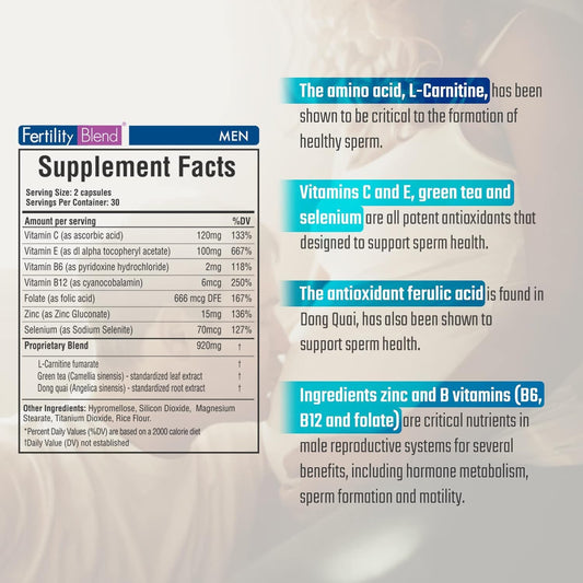 Fertility Blend Daily Wellness For Men - Male Fertility Supplements, Vitamin Blend Pills - Male Count Pre-Conception For Him - Fertility Supplements For Men - 60 Capsules, 2 Pack