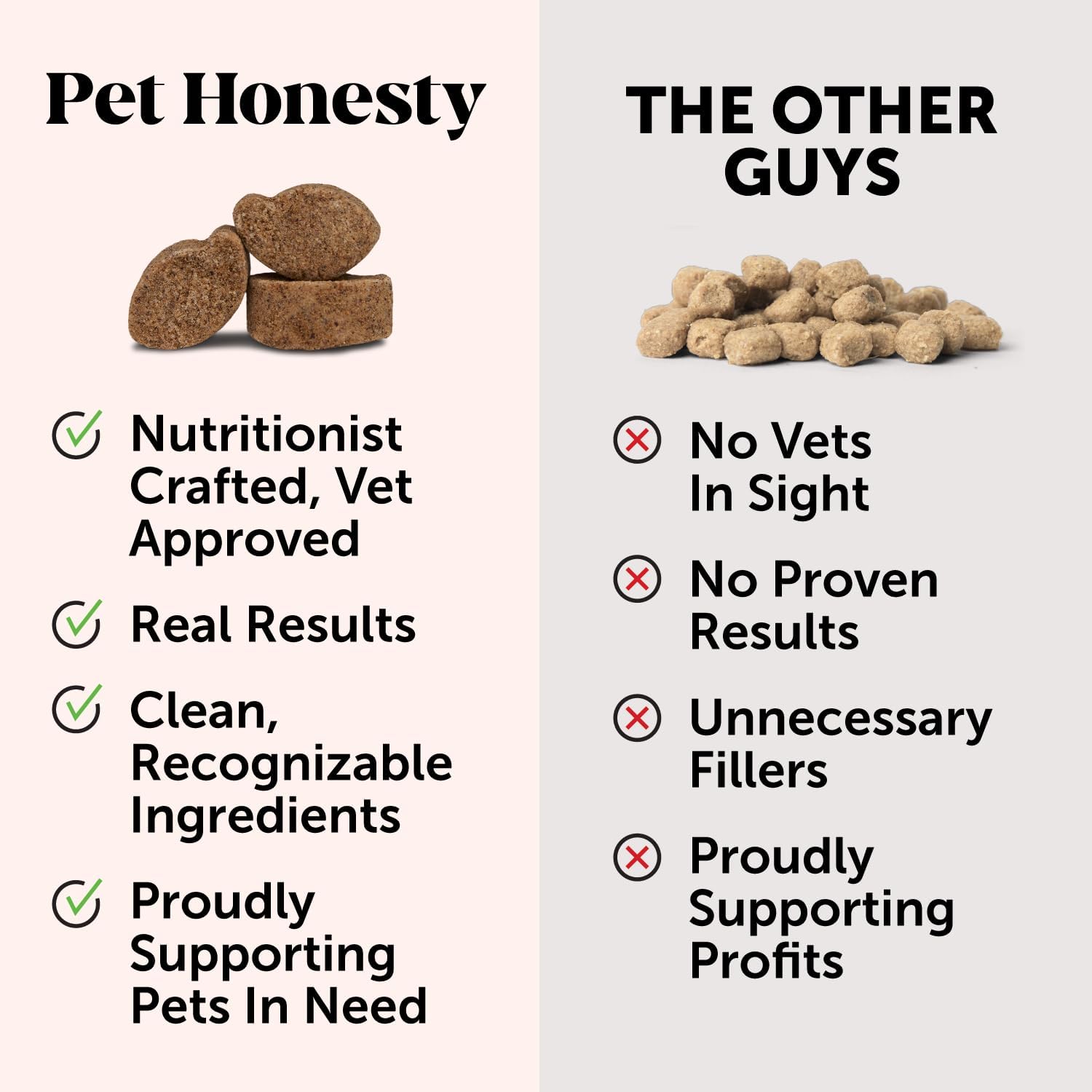 Pet Honesty Grass Green Max Strength Burn Spot Chews for Dogs - Premium Formula - Dog Pee Lawn Spot Saver Supplement Caused by Dog Urine, Dog Antioxidant with Probiotics + DL-Methionine (Duck 90 ct) : Pet Supplies