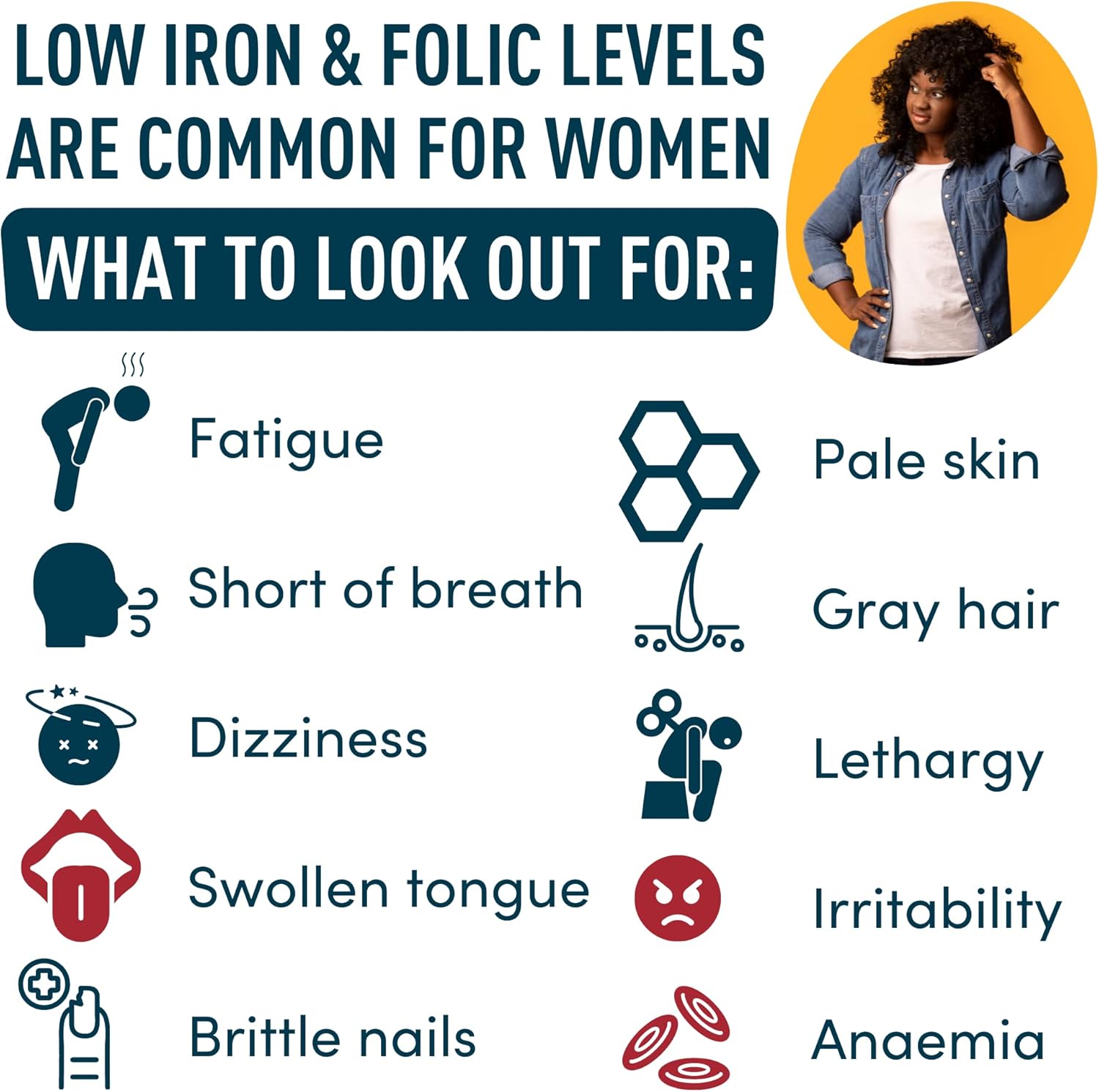 Windsor Botanicals Liquid Iron Supplements For Anemia - Folic Acid, Vitamin C, Vegan Blood Builder And Anemia Supplement - 2 Oz Orange Flavor Gentle Iron Drops For Women : Health & Household
