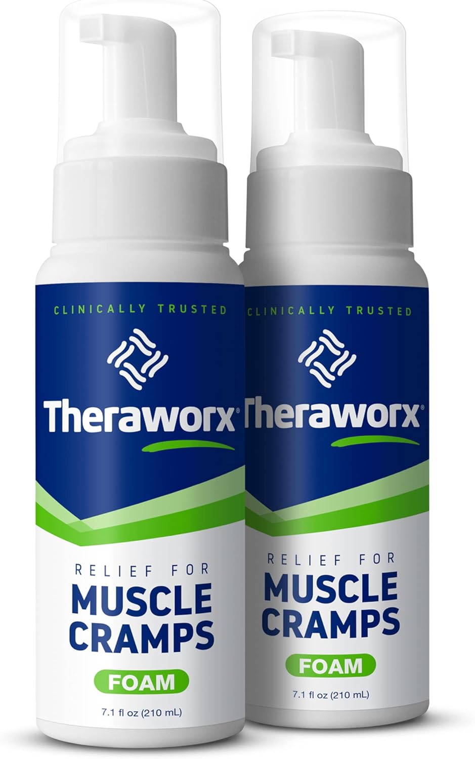 Theraworx Relief for Muscle Cramps Foam Fast-Acting Muscle Spasm, Leg Soreness and Foot Relief - 7.1 oz - 2 Count