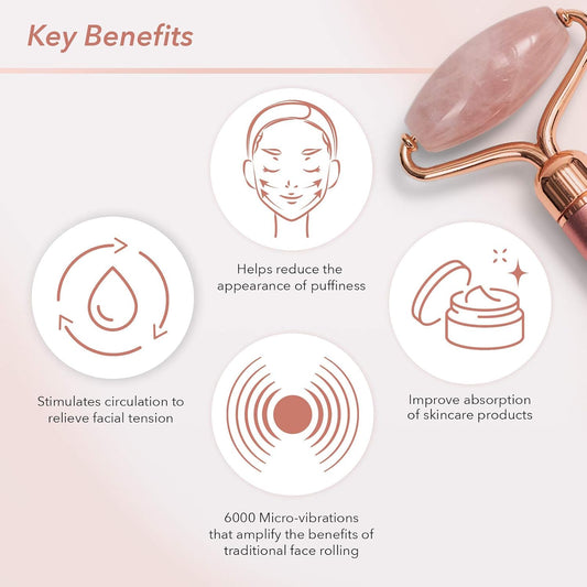Zoë Ayla Electric Vibrating Noiseless Roller
