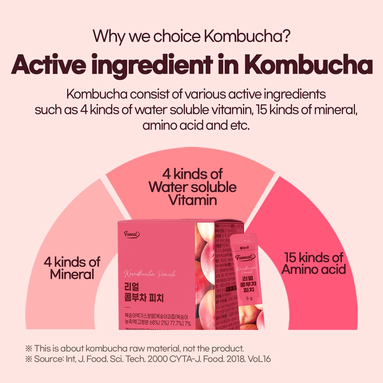 Funeat Real Kombucha Peach Flavor, Zero Sugar, Sparkling Fermented Powered Mix Beverage From Korea, 30 Sticks, 5 Ounce