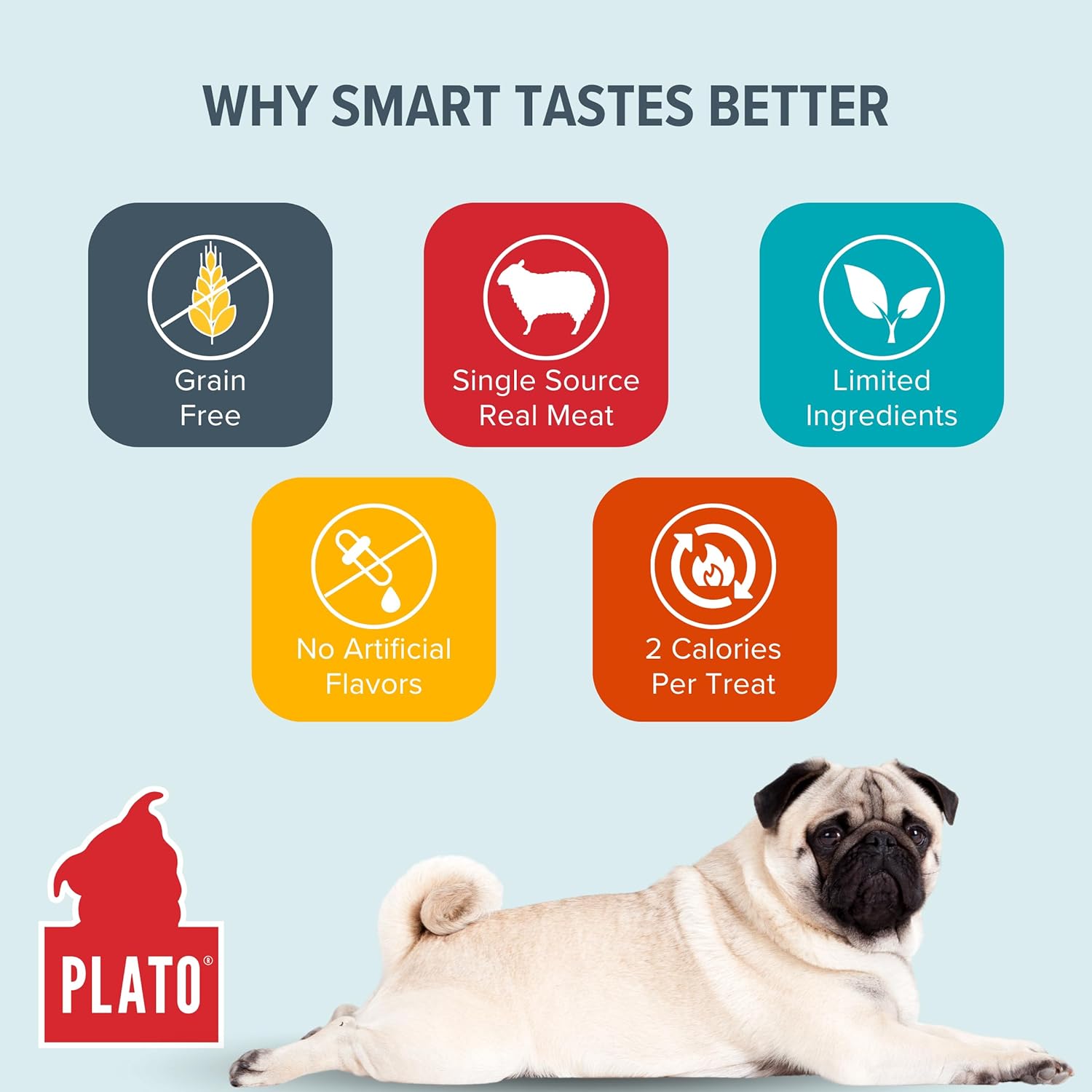 PLATO Small Bites Dog Treats | Natural, Bite Sized Real Meat & Lamb Flavor | Grain Free & High in Protein | Air Dried Authentic Ingredients | 2 Calories Per Treat | Made in The USA | 6 Ounces : Pet Supplies