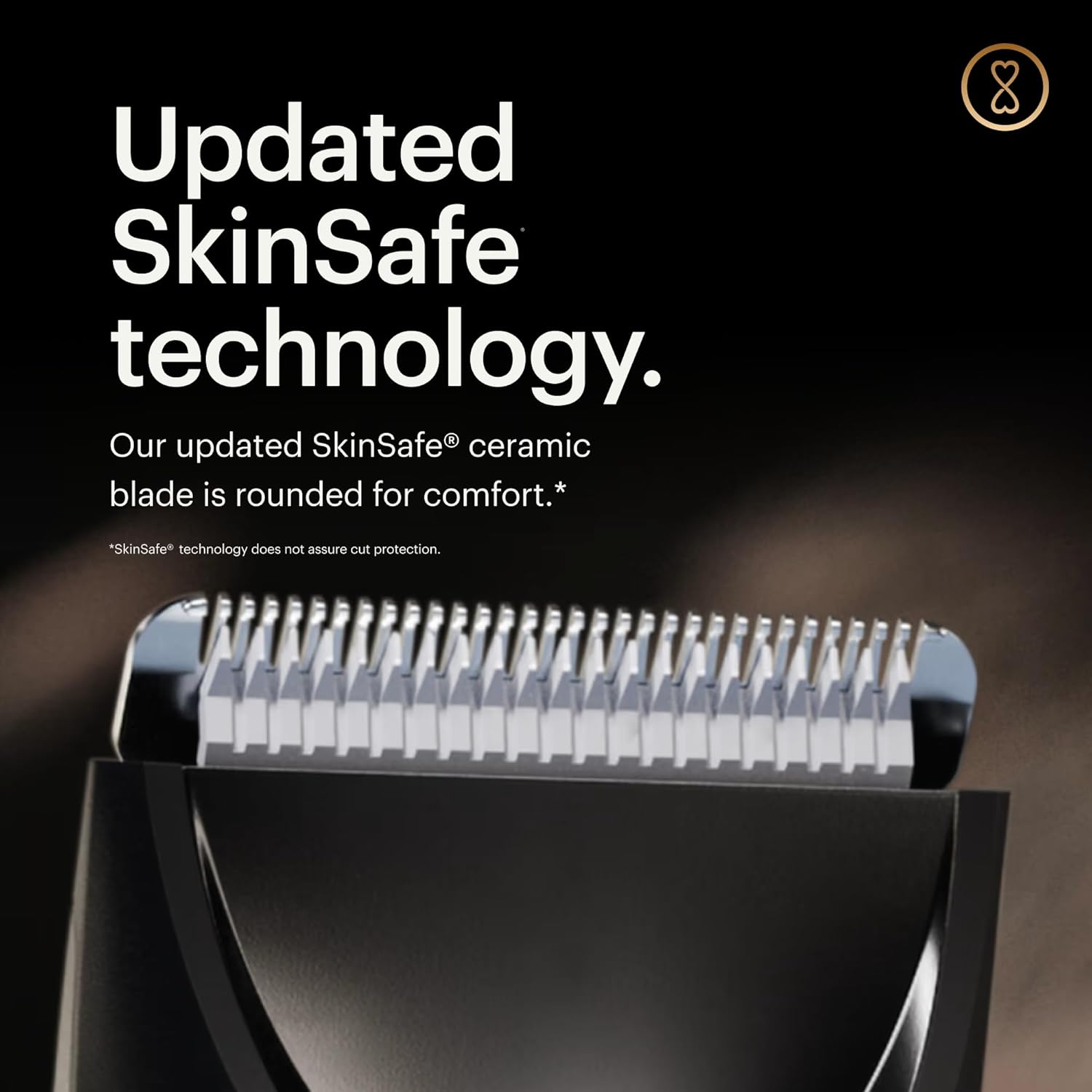 Manscaped® The Lawn Mower® 3.0 Plus Groin & Body Hair Trimmer – Updated Skinsafe™ Trimmer Blade, Waterproof Wet/Dry Groomer, Usb-C Rechargeable, Men’S Wireless Ball Shaver : Beauty & Personal Care