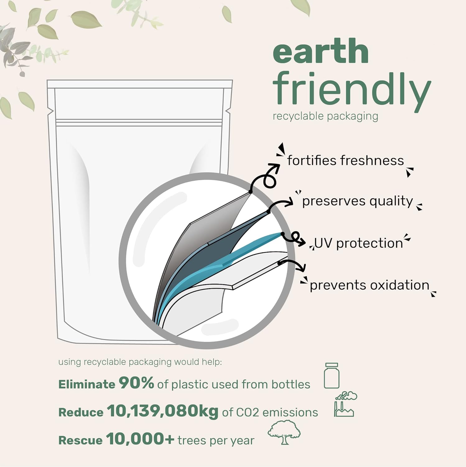 Micro Ingredients Organic Spirulina Powder, 16 Ounce, Raw Spirulina (Arthrospira Platensis), The Richest Sources of 70% Vegan Protein, Containers Minerals, Vitamins, Non-GMO & Non-Irradiation : Health & Household