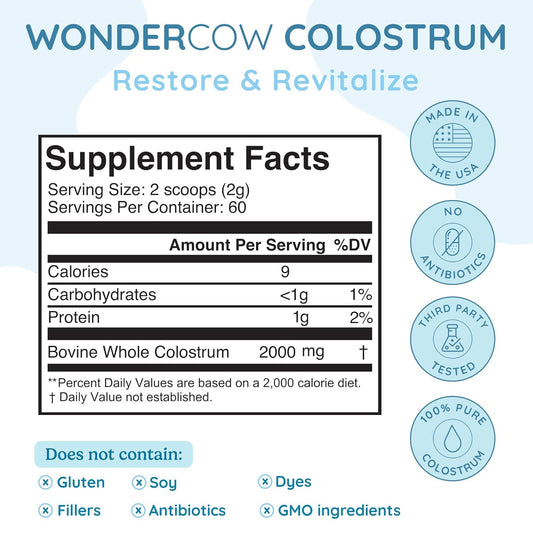 Wondercow Colostrum Supplement Powder For Gut Health, Immune Support, Muscle Recovery & Wellness | Natural Igg Pure Whole Bovine Colostrum Superfood, 60 Servings