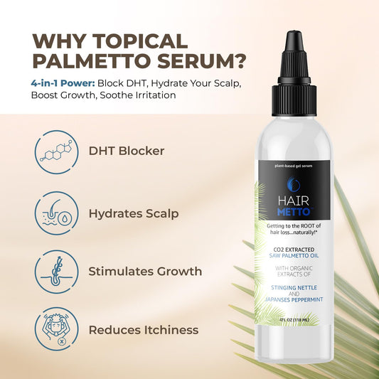 Hairmetto Saw Palmetto Extract Serum For Hair Loss, Hair Growth Serum With Stinging Nettle, Rosemary Oils And Peppermint Scent, Hair Serum For Men And Women - 4Oz (118Ml)