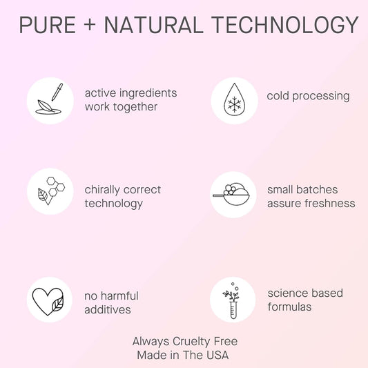 Arcona Eye Dew - Shea Butter, Hyaluronic Acid + Liquid Crystals Fill In Lines + Wrinkles, Hydrates, Protects .3 Oz. Made In The Usa