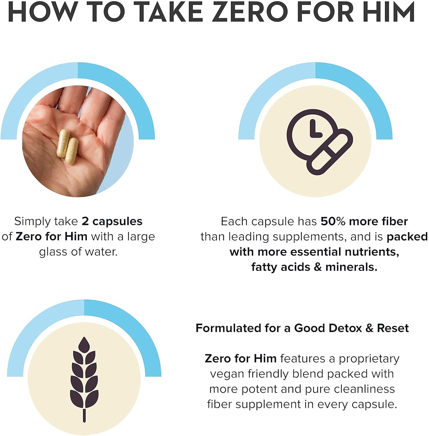 California Basics Fiber Supplements for Men (150 Count) - Daily Dietary Chia Flaxseed Psyllium Husk Vegan Capsules - High Fiber Supplement Pills Zero for Him Normal Strength Fiber Pills : Health & Household