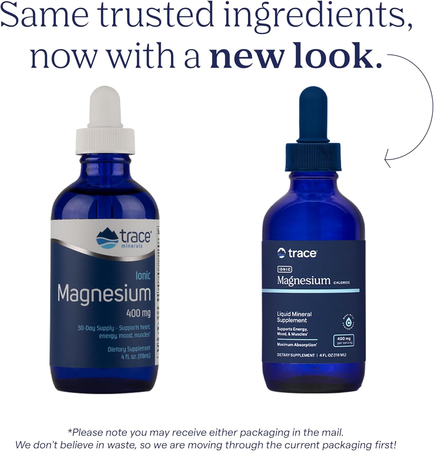Trace Minerals Ionic Magnesium - Liquid Ionic Magnesium To Support Immune, Brain & Heart Health - Supplement To Aid Energy & Vitality - Supplement With Magnesium & Sodium - 4 Fl Oz (30 Servings)
