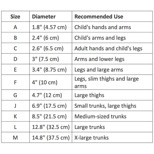 Lohmann & Rauscher Tg Grip, Size A, 4.57Cm X 10M, Elasticated Tubular Compression Bandage For Light & Comfortable Support, Sleeve For Sprains, Strains, Soft Tissue Injuries, Skin Friendly Stockinette