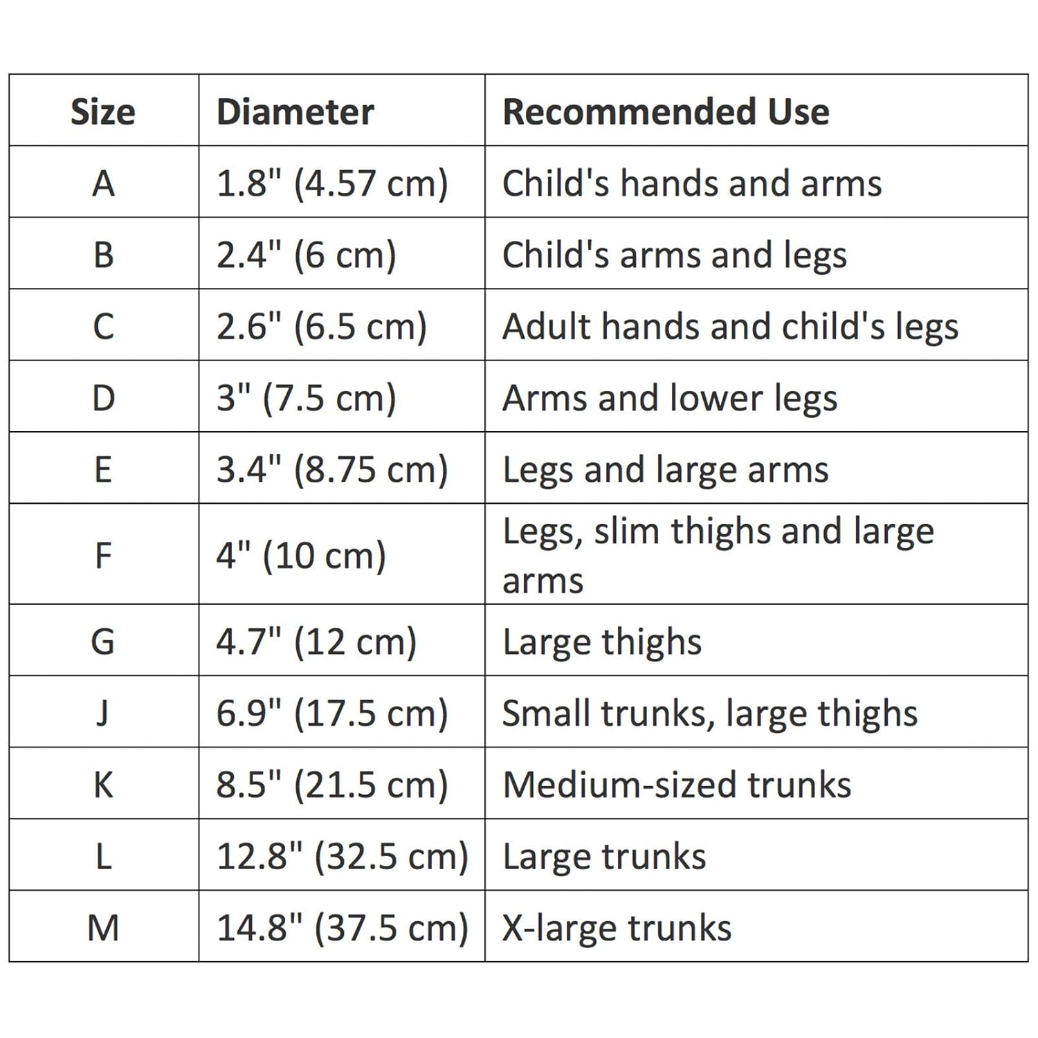 Lohmann & Rauscher Tg Grip, Size B, 6Cm X 10M, Elasticated Tubular Compression Bandage For Light & Comfortable Support, Sleeve For Sprains, Strains, Soft Tissue Injuries, Skin Friendly Stockinette : Industrial & Scientific